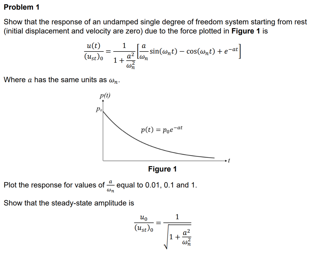 Solved Problem 1Show that the response of an undamped single | Chegg.com