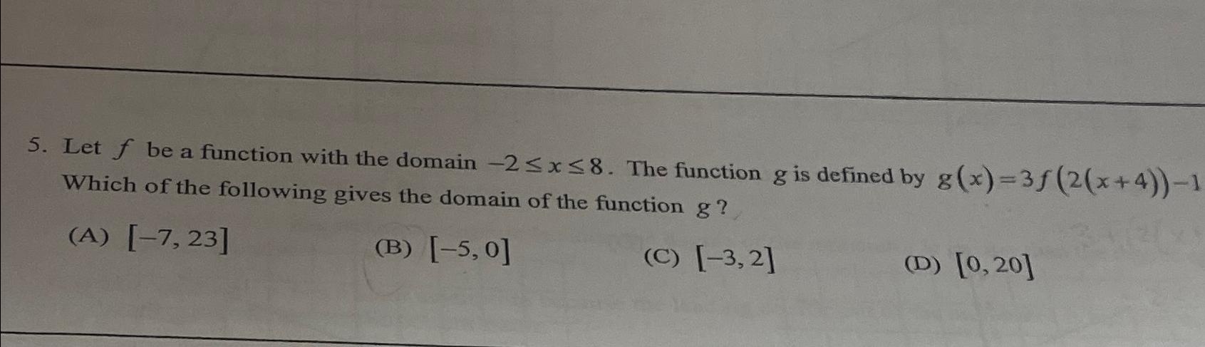 Solved Let F ﻿be A Function With The Domain -2≤x≤8. ﻿The | Chegg.com