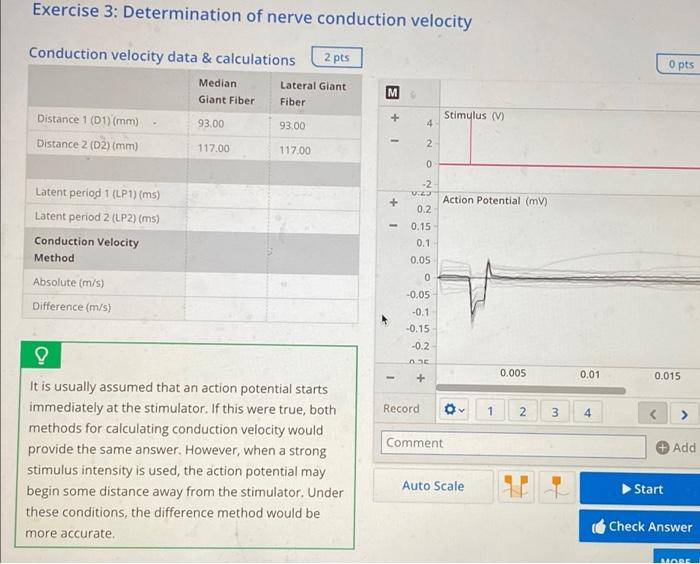 Exercise 3: Determination of nerve conduction | Chegg.com