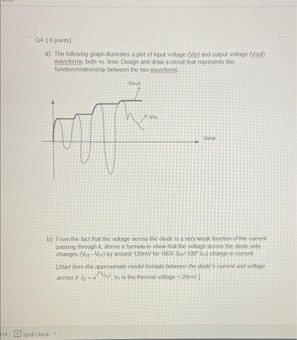 Solved a) The following graph illustrates a plot of input | Chegg.com