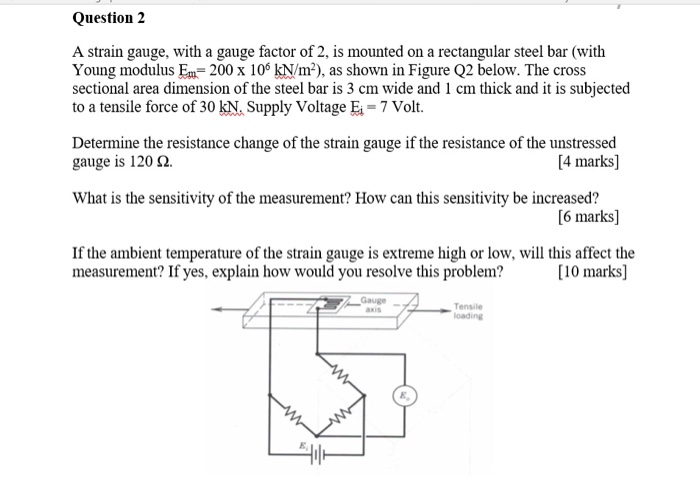 Solved Question 2 A strain gauge, with a gauge factor of 2, | Chegg.com