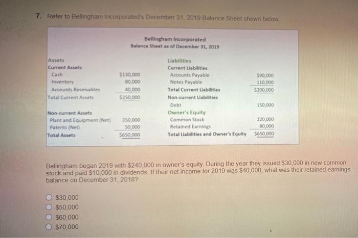 Solved 7. Refer to Bellingham Incorporated s December 31 Chegg