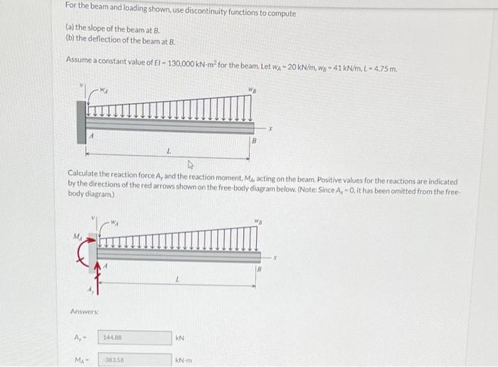 For the beam and loading shown, use discontinuity functions to compute
(a) the slope of the beam at \( B \).
(b) the deflecti