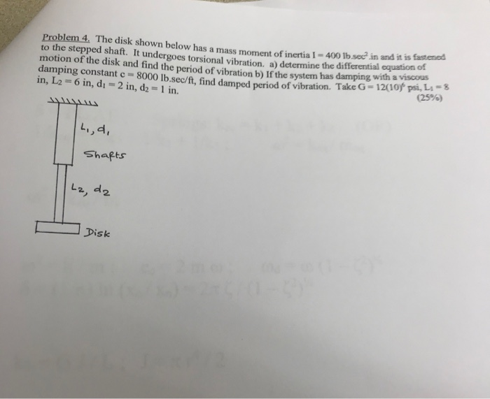 Solved Problem 4. The Disk Shown Below Has A Ma To The | Chegg.com