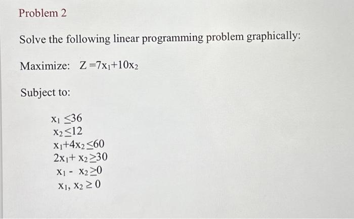 Solved Solve the following linear programming problem | Chegg.com