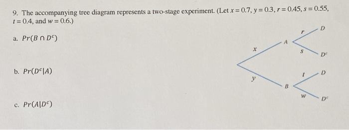Solved 9. The accompanying tree diagram represents a | Chegg.com