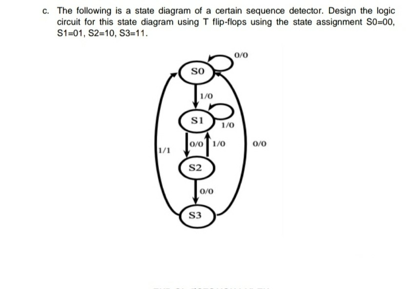 Solved C. The following is a state diagram of a certain | Chegg.com