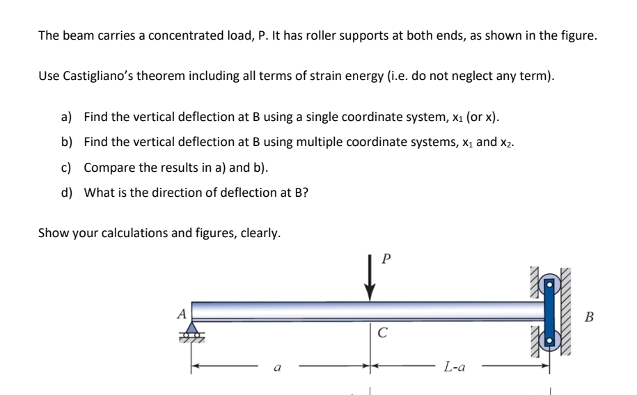 Solved The beam carries a concentrated load, P . ﻿It has | Chegg.com