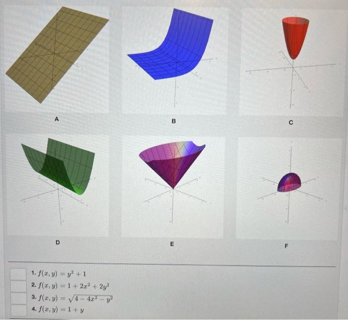 1. \( f(x, y)=y^{2}+1 \) 2. \( f(x, y)=1+2 x^{2}+2 y^{2} \) 3. \( f(x, y)=\sqrt{4-4 x^{2}-y^{2}} \) 4. \( f(x, y)=1+y \)