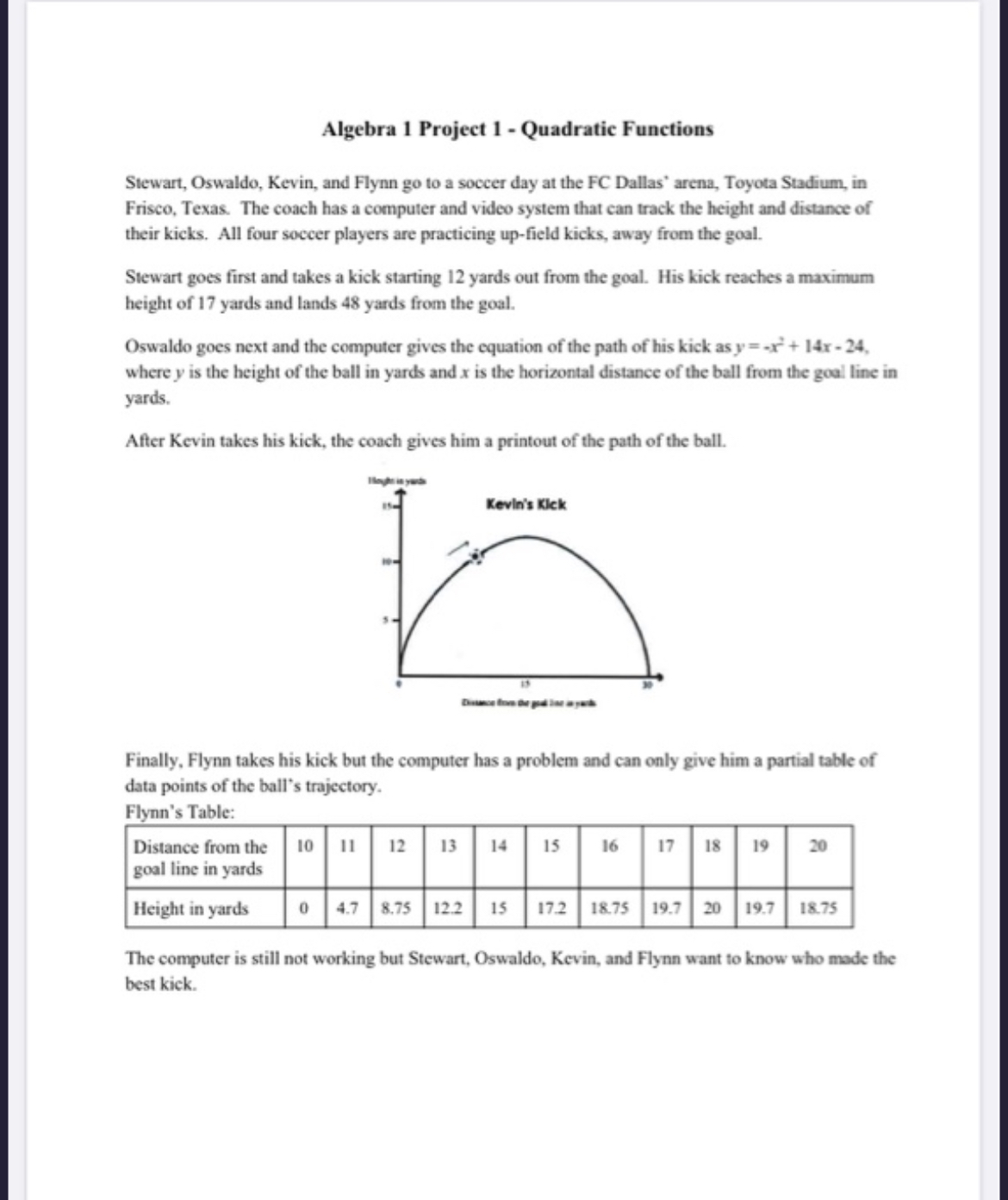 Solved For each soccer player,Write an equation to represent | Chegg.com