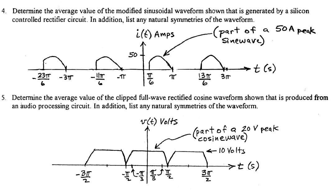 Solved 4. Determine the average value of the modified | Chegg.com