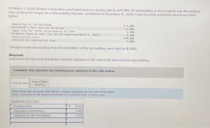 Solved On March 1, 2024. Beldon Corporation Purchased Land 