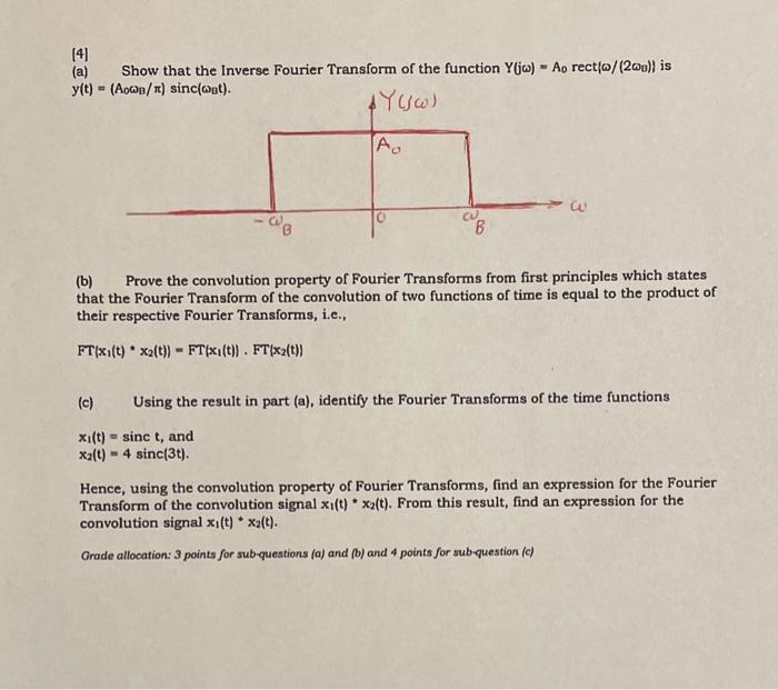 Solved [4] (a) Show that the Inverse Fourier Transform of | Chegg.com