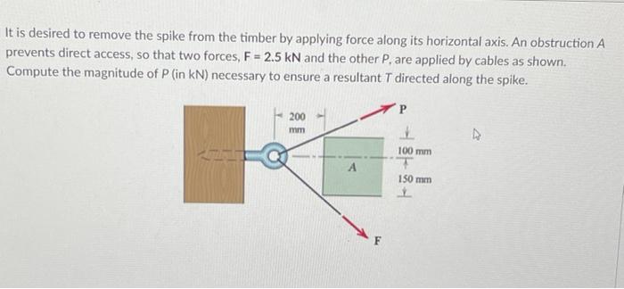 Solved It is desired to remove the spike from the timber by | Chegg.com