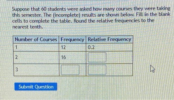 Solved Suppose That 60 Students Were Asked How Many Courses Chegg