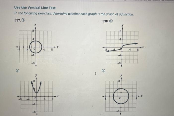 Solved Use the Vertical Line Test In the following | Chegg.com