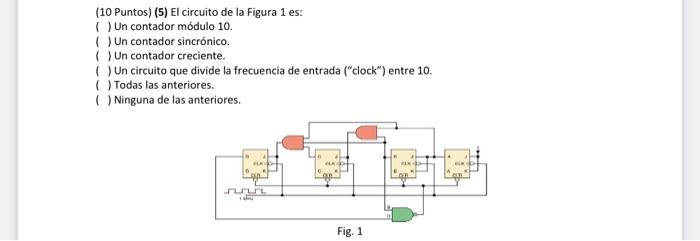Solved D CLK