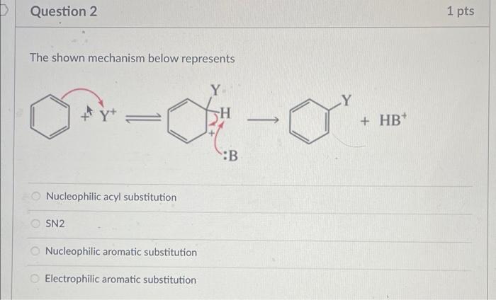 Solved D Question 2 1 pts The shown mechanism below | Chegg.com