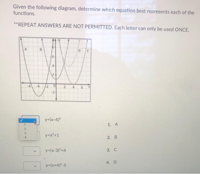 Solved Given the following diagram, determine which equation | Chegg.com