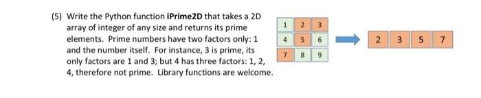 Solved (5) Write the Python function iPrime2D that takes a | Chegg.com