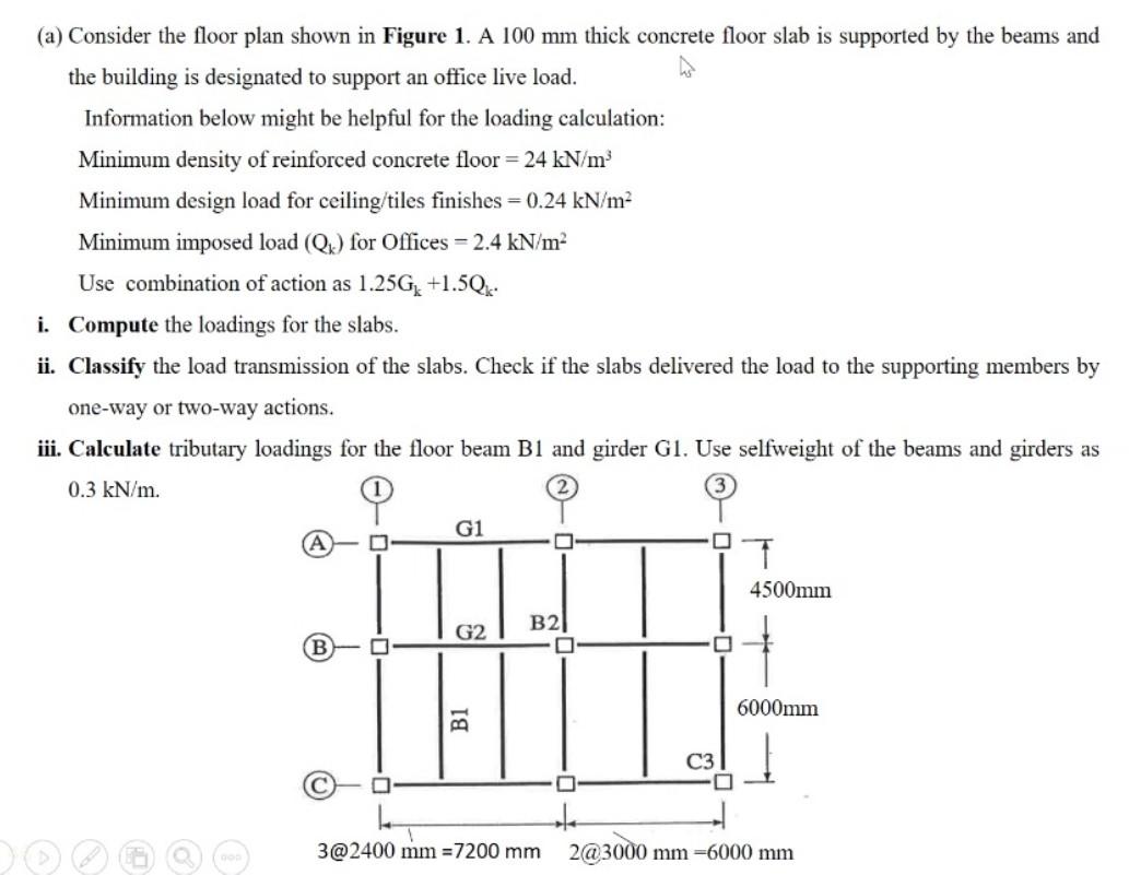 Solved (a) Consider the floor plan shown in Figure 1. A 100 | Chegg.com