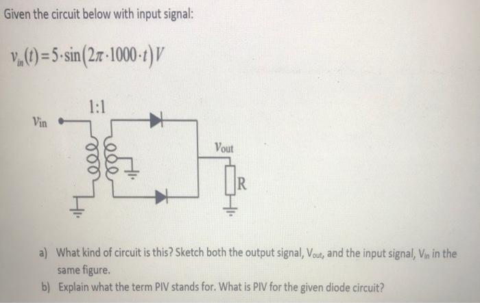 Solved Given the circuit below with input signal: | Chegg.com