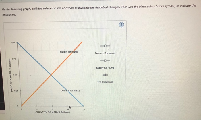 5. Gold standard Between 1879 and 1914, the world's | Chegg.com