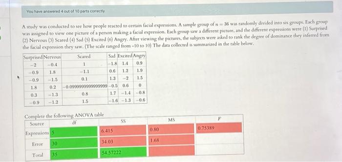 Solved A study was conducted to see how people reacted to | Chegg.com