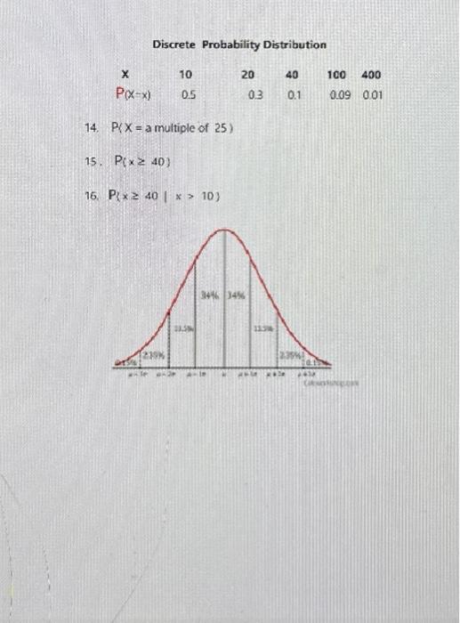 Solved Discrete Probability Distribution 14. P(X= a multiple | Chegg.com