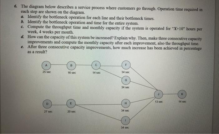 Solved 6. The diagram below describes a service process | Chegg.com