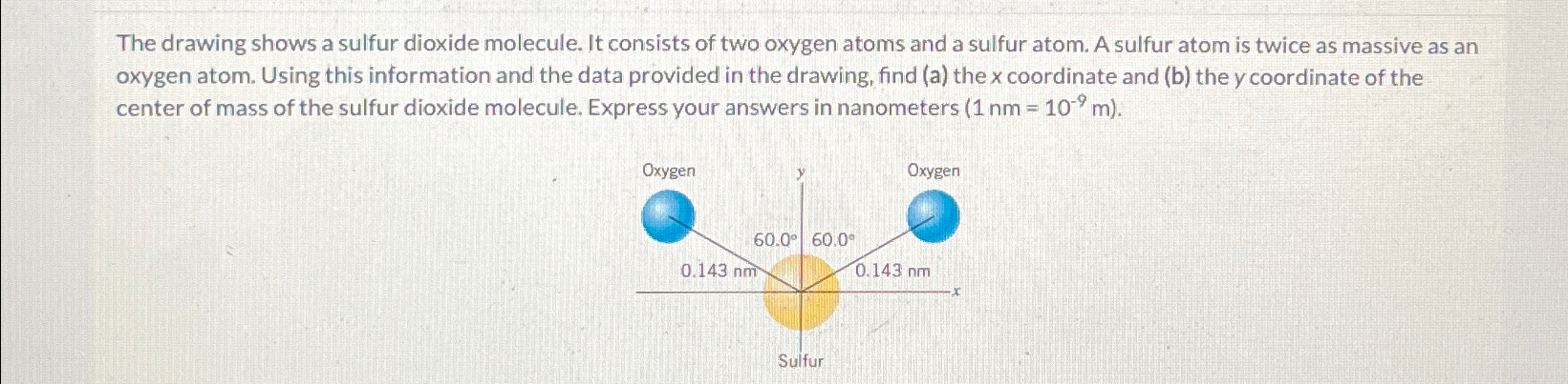 Solved The Drawing Shows A Sulfur Dioxide Molecule It 3015