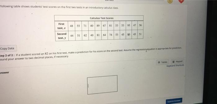 Solved following table shows students test scores on the | Chegg.com