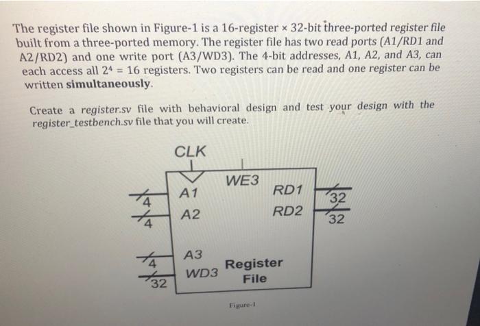 The register file shown in Figure-1 is a 16-register x 32-bit three-ported register file
built from a three-ported memory. Th