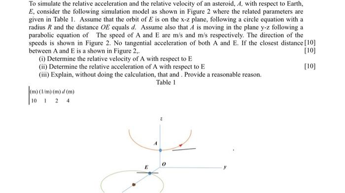 To simulate the relative acceleration and the | Chegg.com