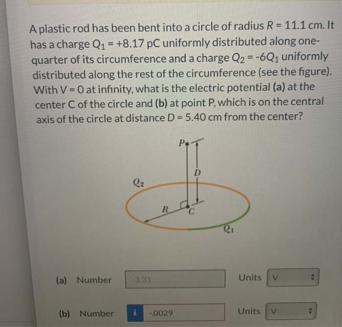 Solved A plastic rod has been bent into a circle of radius R