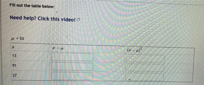 Solved Fill out the table below: Need help? Click this | Chegg.com