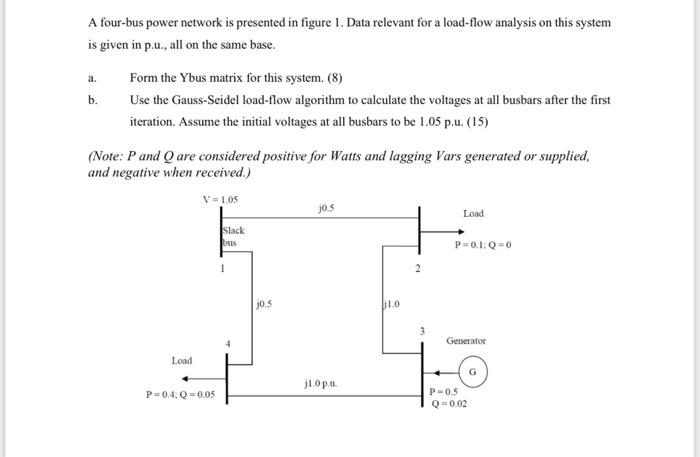 Solved A four-bus power network is presented in figure 1. | Chegg.com