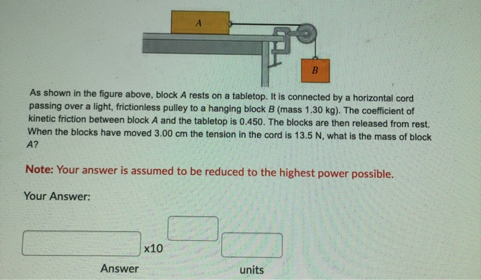 Solved B As shown in the figure above, block A rests on a | Chegg.com