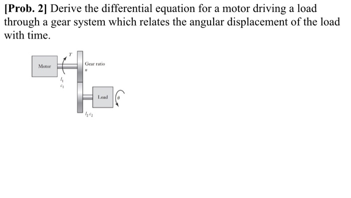Solved [Prob. 2] Derive the differential equation for a | Chegg.com