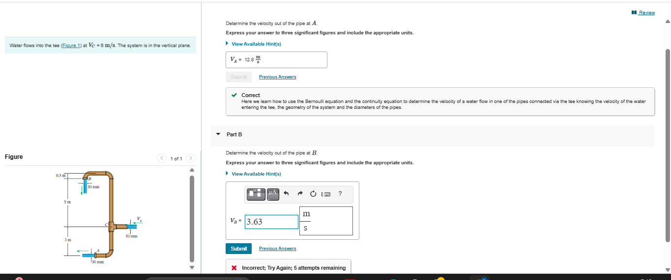 Solved Determine the velocity out of the pipe at \( ﻿A \). | Chegg.com