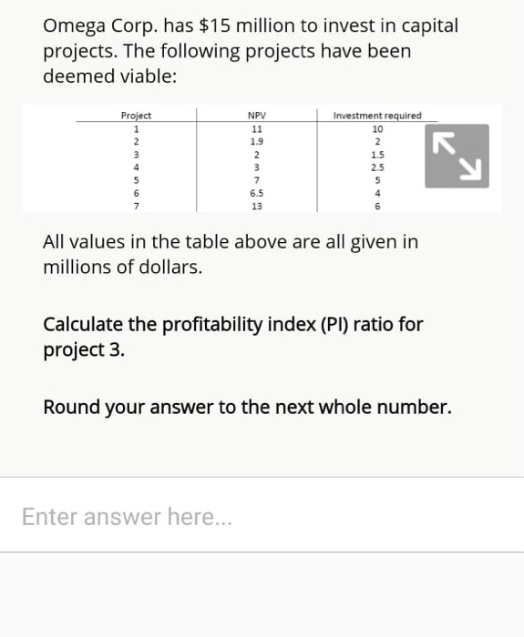 Solved Omega Corp. has $15 million to invest in capital | Chegg.com