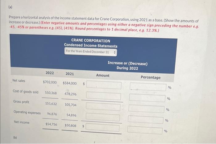 Solved Here are the comparative condensed income statements | Chegg.com