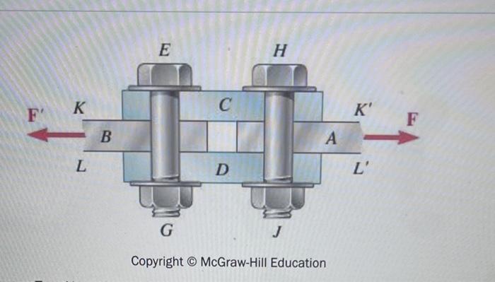 Copyright (c) McGraw-Hill Education