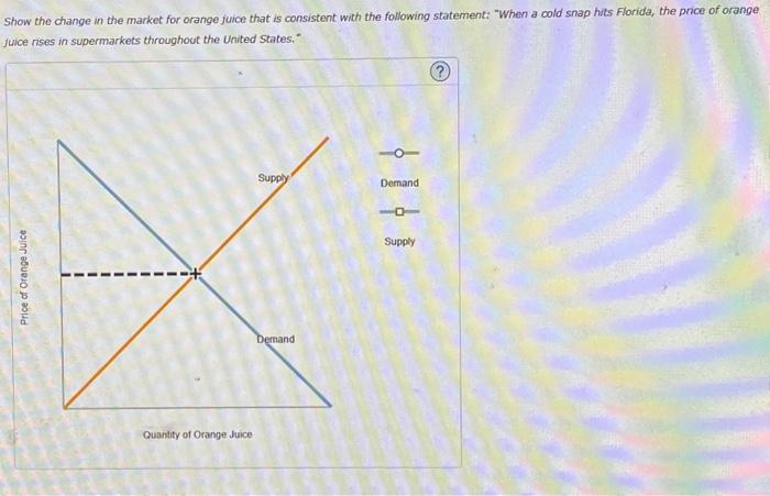 solved-show-the-change-in-the-market-for-orange-juice-th