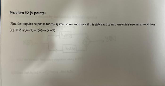 Find the impulse response for the system below and | Chegg.com