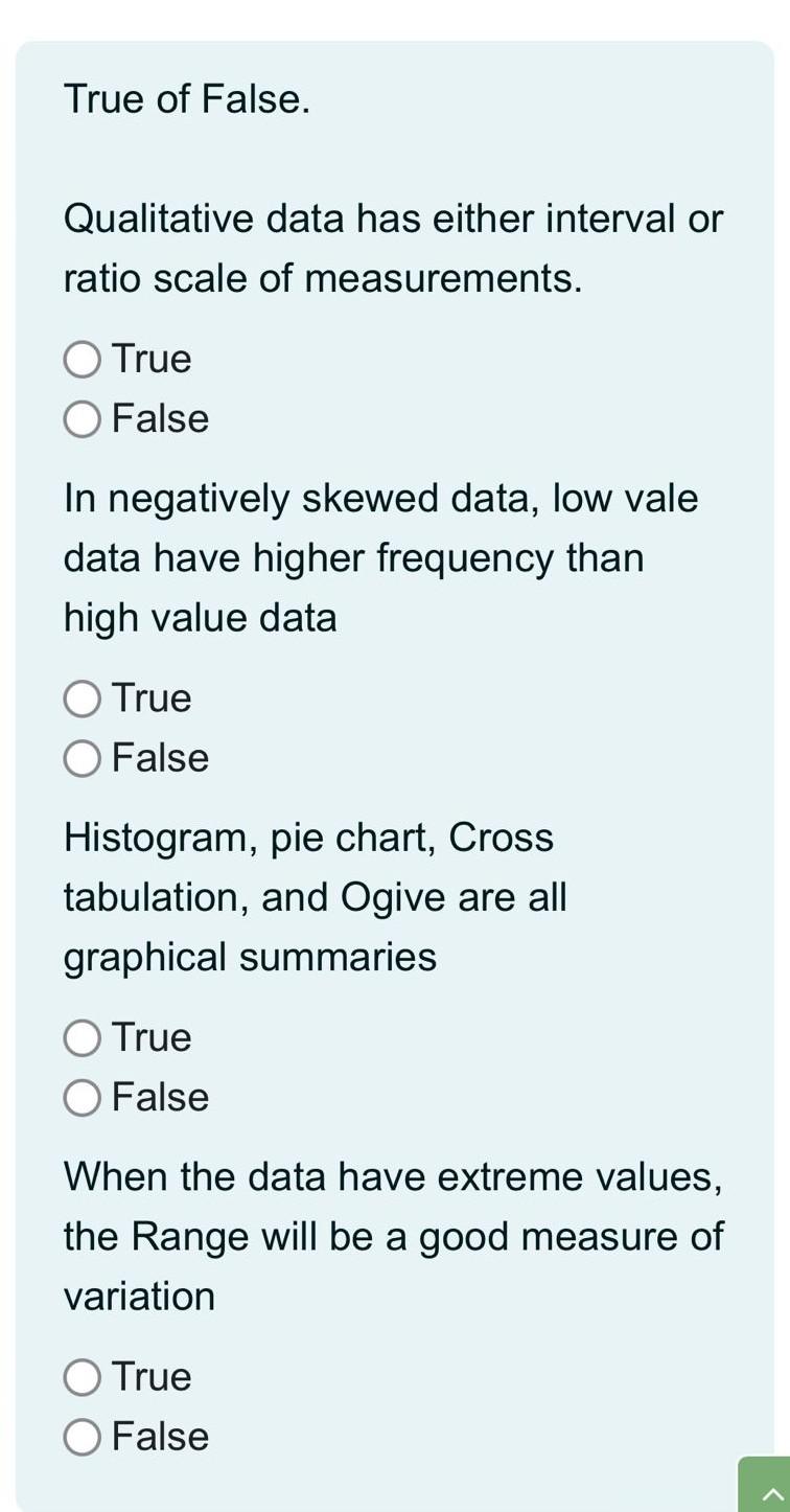 Solved True of False. Qualitative data has either interval | Chegg.com