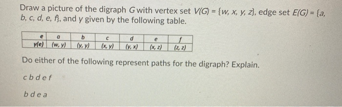 Solved Draw A Picture Of The Digraph G With Vertex Set V Chegg Com