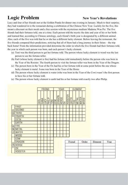 Solved Logic Problem New Year's Revelations Lucy and four of | Chegg.com