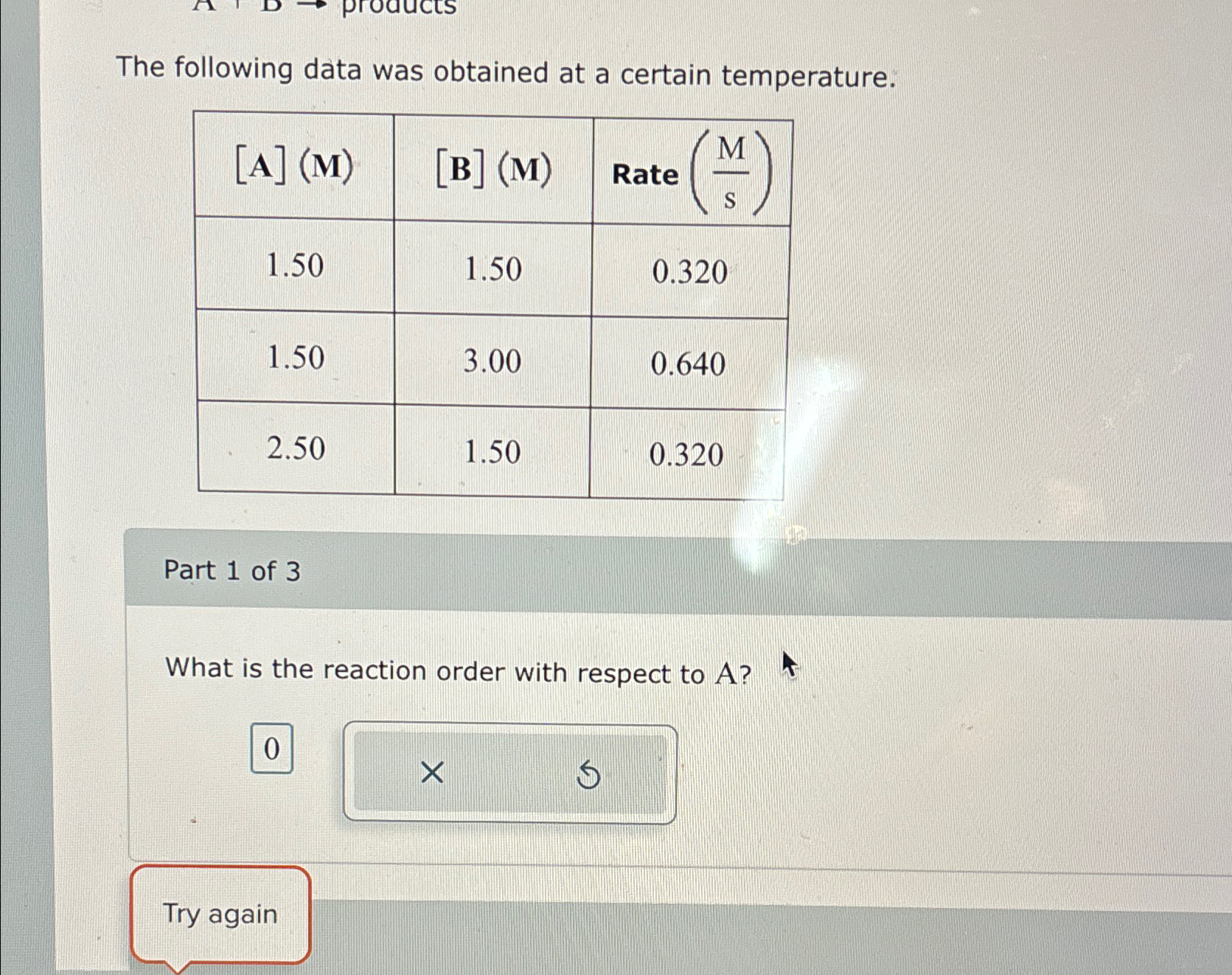 Solved The following data was obtained at a certain | Chegg.com