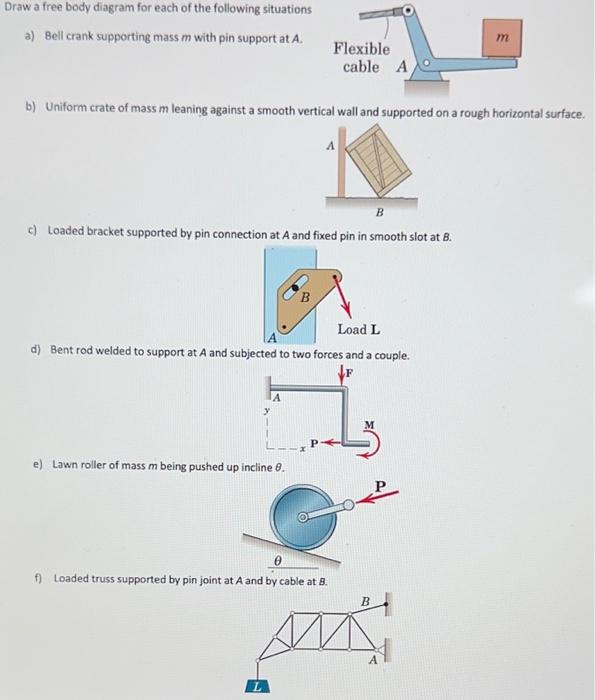 Solved a) Bell crank supporting mass m with pin support at | Chegg.com